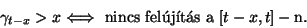 \begin{displaymath}
\gamma_{t-x}>x \Longleftrightarrow \hbox{ nincs fel\'uj\'\i t\'as a } [t-x,t]-\hbox{n}.
\end{displaymath}