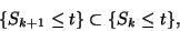 \begin{displaymath}
\{S_{k+1}\le t\}\subset\{S_k\le t\},
\end{displaymath}
