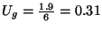 $U_g={1.9\over 6}=0.31$