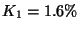 $K_1=1.6\%$