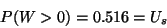 \begin{displaymath}P(W>0)=0.516=U_s\end{displaymath}