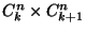 $C_k^n\times C_{k+1}^n$