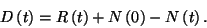 \begin{displaymath}
D\left(t\right)=R\left(t\right)+N\left(0\right)-N\left(t\right).
\end{displaymath}
