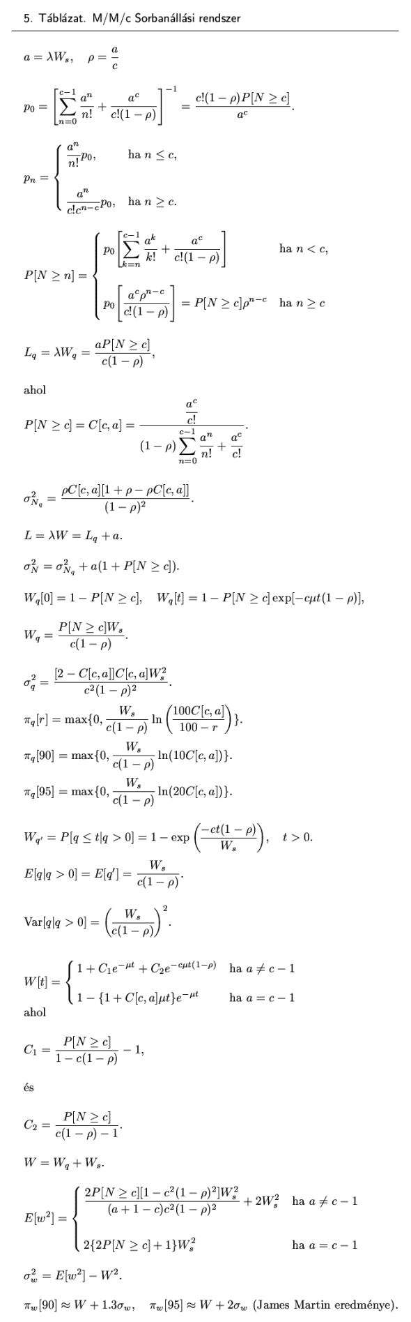Klikkeljen a k�pre a t�bl�zat megtekint�s�hez (760 pixel sz�les)!